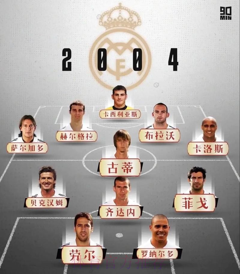 皇马高层：伊斯科很重要 完全信任现有阵容